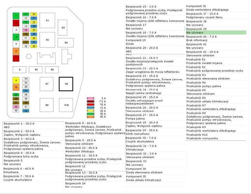 Product picture Ford Mondeo MK3 fuse box manual
