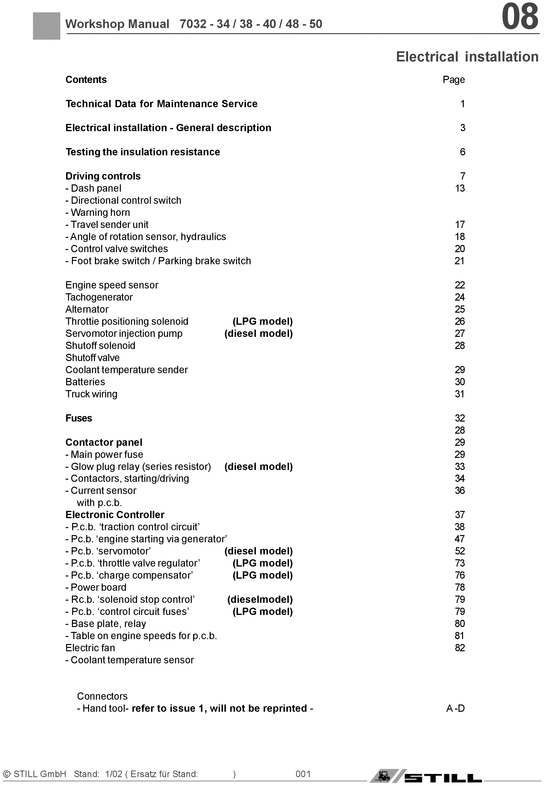 Product picture STILL R70-32, R70-40, R70-50 ELECTRIC DIAGRAM DIESEL LPG CNG